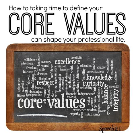 thinking   personal core values    speech