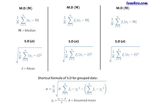 chapter  class  statistics formula sheet miscellaneous