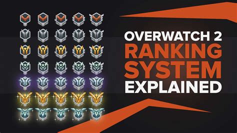 overwatch  ranking system guide