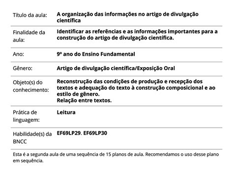 Plano De Aula 9º Ano Língua Portuguesa A Organização Das