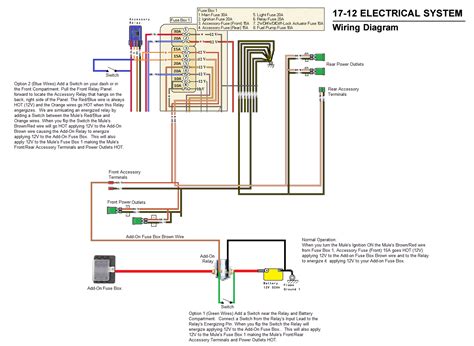 kawasaki mule  wiring diagram kawasaki mule  wiring diagram wiring diagram schemas