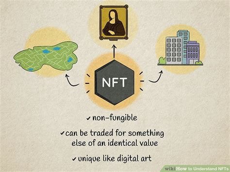 understanding nfts what they are how to buy them and more