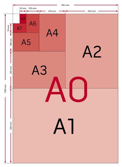 Letter Paper Sizes Chart Meetmeamikes