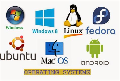 operating systems types  operating sytems  daily programmer