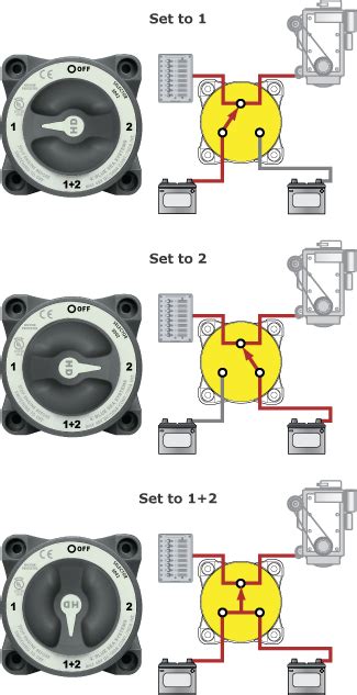 dual circuit   wiring diagram  series dual circuit  battery switch faq