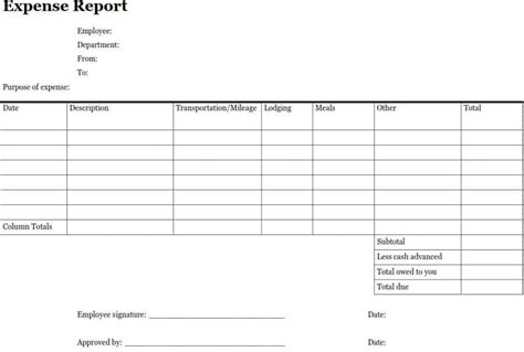 expense report templates excel  formats