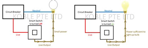 smart light switch     plan  smart switch koble