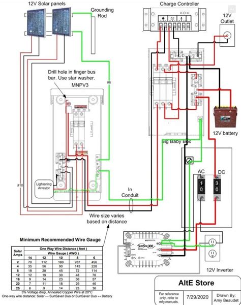 grid solar system wiring diagram  wiring draw  schematic