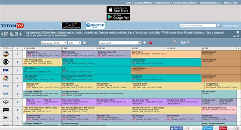 articles overthrow cable