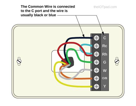 wire thermostat wiring diagram search   wallpapers