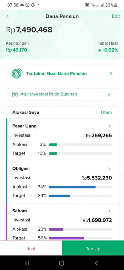 mudahnya pantau investasi  aplikasi bibit pakai fitur performa portofolio blog finansial