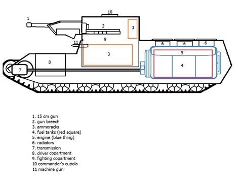 remodelling reposts public storage tank skins world  tanks official forum page