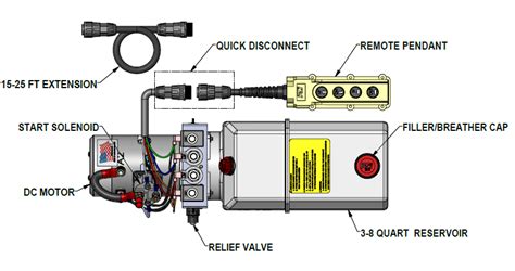 volt hydraulic power unit wiring diagram lowrider annawiringdiagram simplex concentric