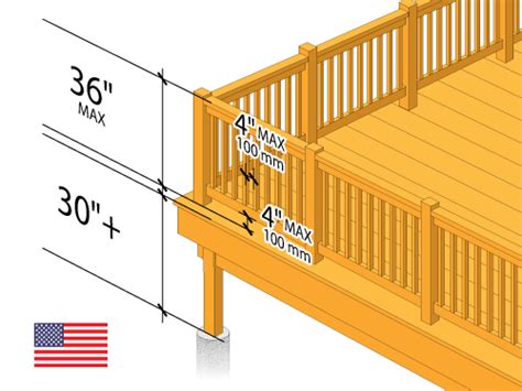 patio deck stair railing height code patio ideas