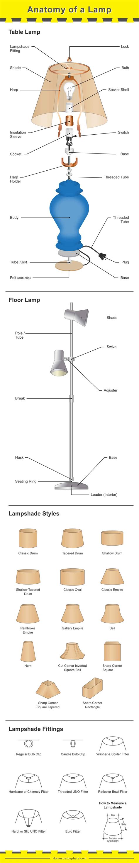 parts   lamp table  floor lamp diagram