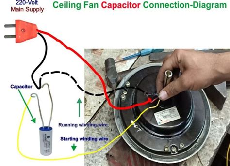 wire  ceiling fan ceiling fan wiring ceiling fan connection motor rewinding
