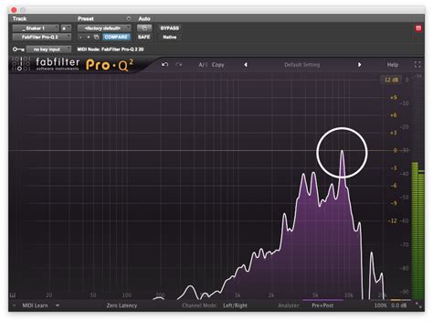 ways spectrum analyzers  supercharge  mixes   speakers