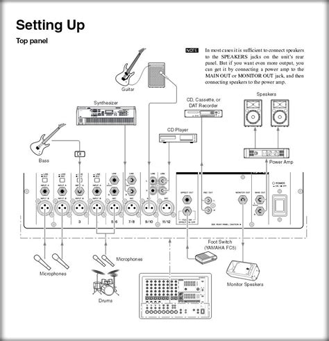 pa sound system wiring diagram easy wiring