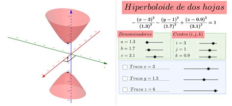 Trazas En El Hiperboloide De Dos Hojas – Geogebra