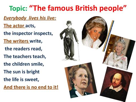 The Famous British People презентация онлайн