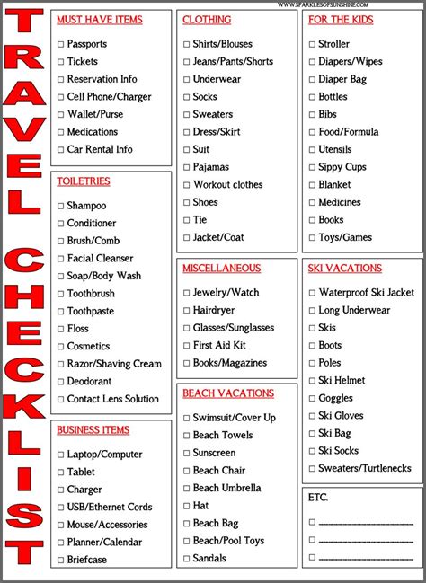 simple vacation packing  printable travel checklist sparkles