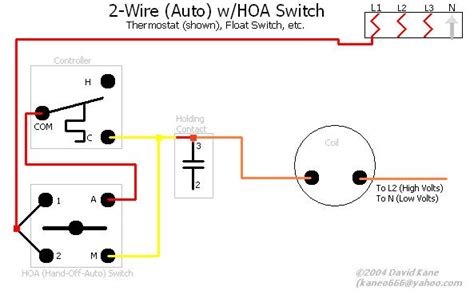 motor connections