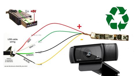 usb camera wiring diagram amira schema