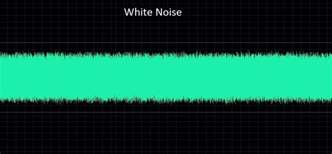 cse  noise analyzer
