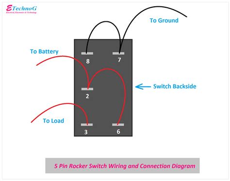 wire  rocker switch  ultimate guide  rocker switch wiring