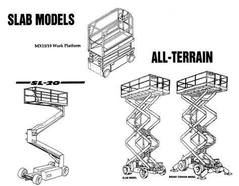 upright mx scissor lift wiring diagram collection