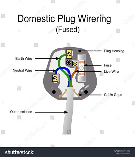 pin plug point images stock  vectors shutterstock