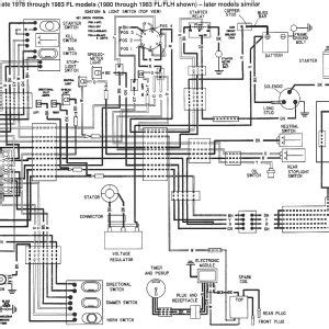 harley davidson softail wiring diagram arcadedarelo