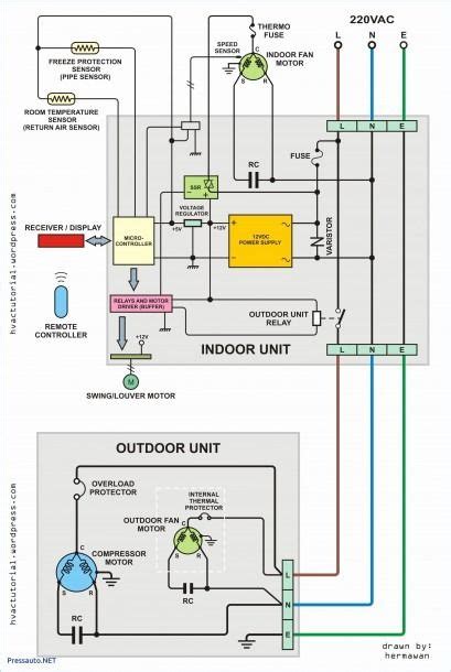 trailer wiring diagram ideas trailer wiring diagram diagram electrical wiring diagram