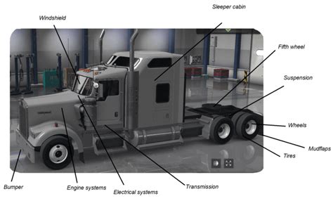 semi truck diagram engine area