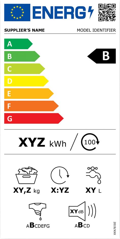 eu energy label  home appliances electrolux group