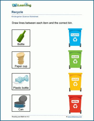 recycling worksheets  learning