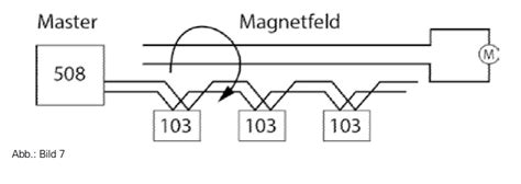 communication via the rs485 interface janitza electronics