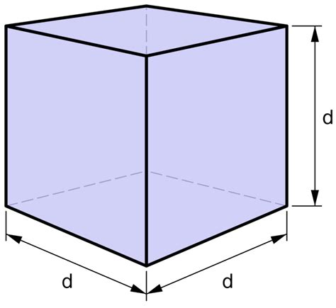 calculate  solve   volume  length   cube  calculator encyclopedia