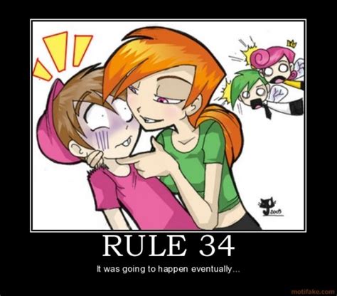 rule 34