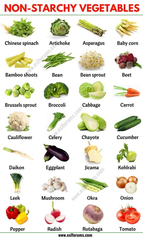green vegetables list   green vegetables  english  esl