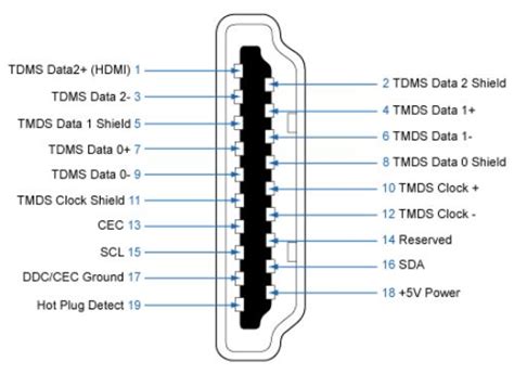 mya cabling wiring diagram  schematic diagram toolkit manual