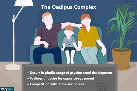 oedipus complex one of freud s most controversial ideas