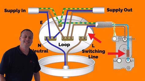 plate loop  method connections explained  wiring  domestic lighting circuit youtube