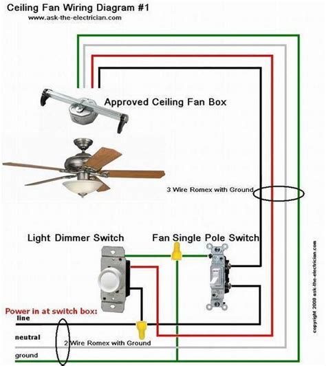 ceiling fan wiring diagram   images electrical wiring home electrical wiring ceiling