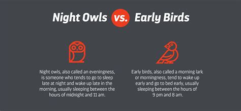 Night Owl Vs Early Birds Differences Of Late Sleepers And Early Risers