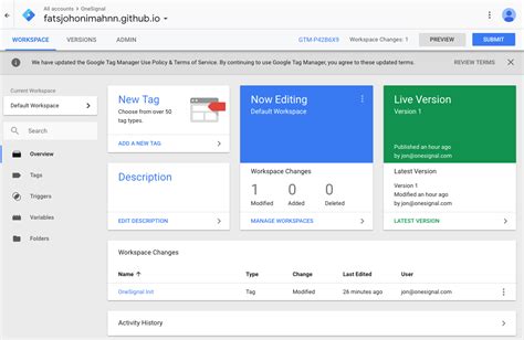 Google Tag Manager | Know Your Customer | OMNI Digital