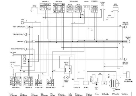cc taotao wiring diagram goorganic