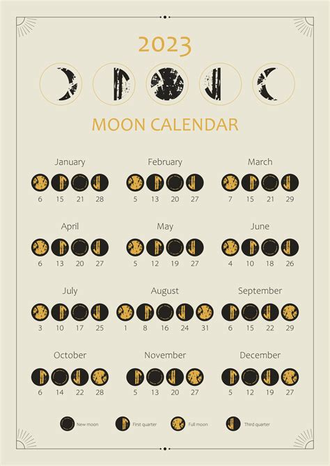 full moon calendar printable printable calendar
