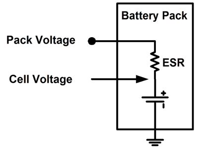 block diagram   typical battery engineerings zone