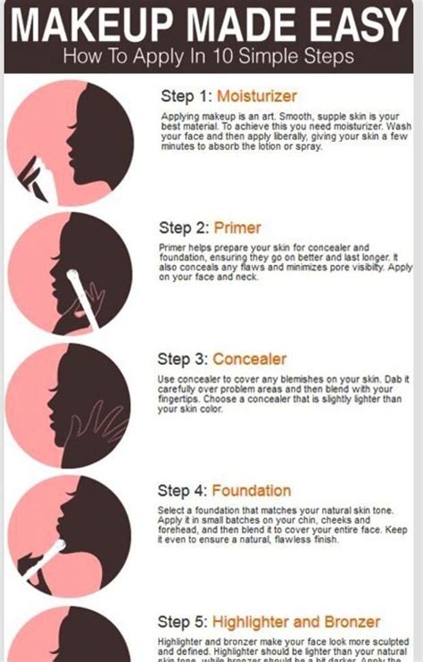 steps to applying makeup are you doing it correct con imágenes